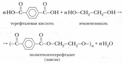 Реферат: Химические волокна